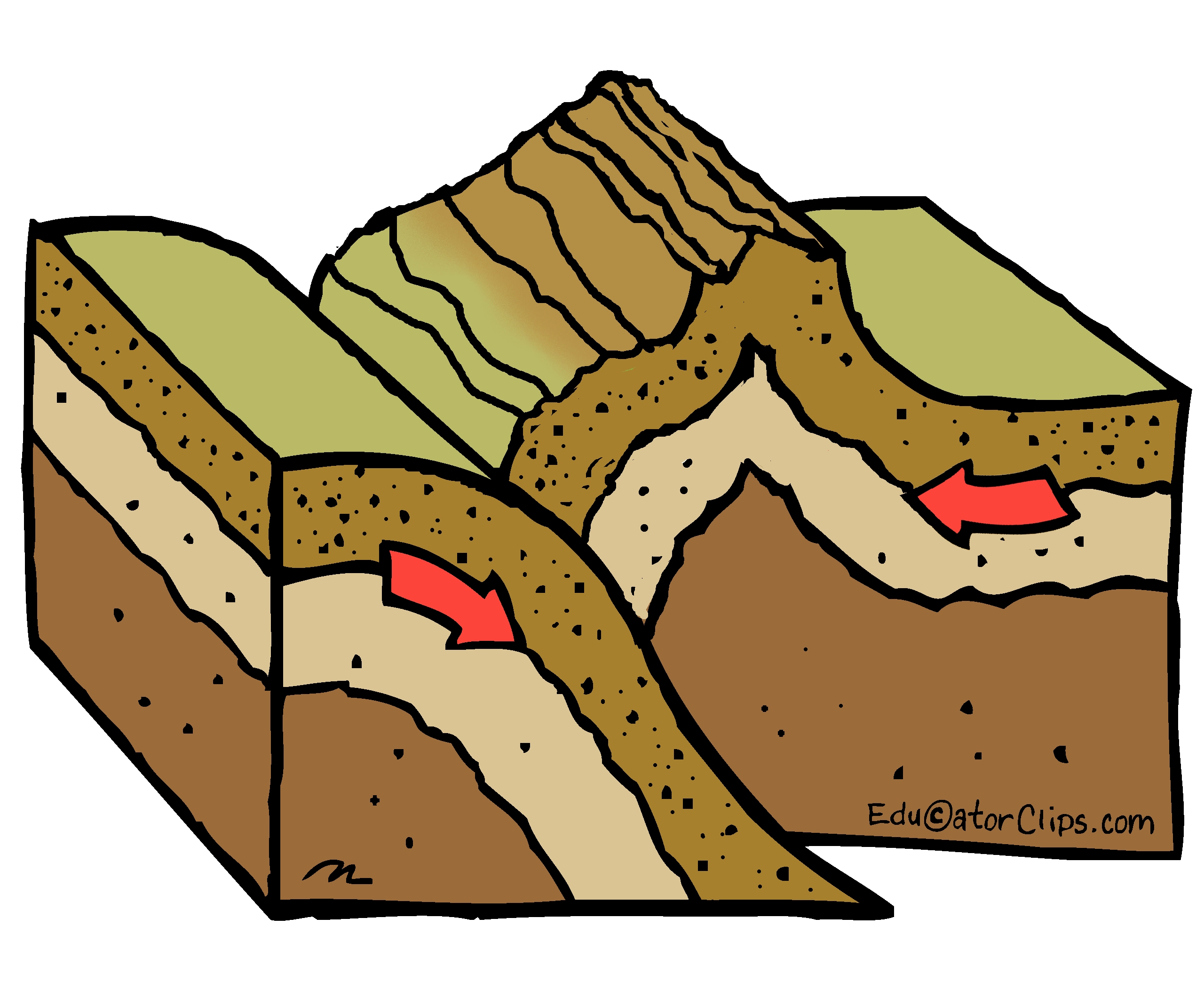 Plate Tectonics Clip Art