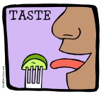 Taste clip art link thumbnail